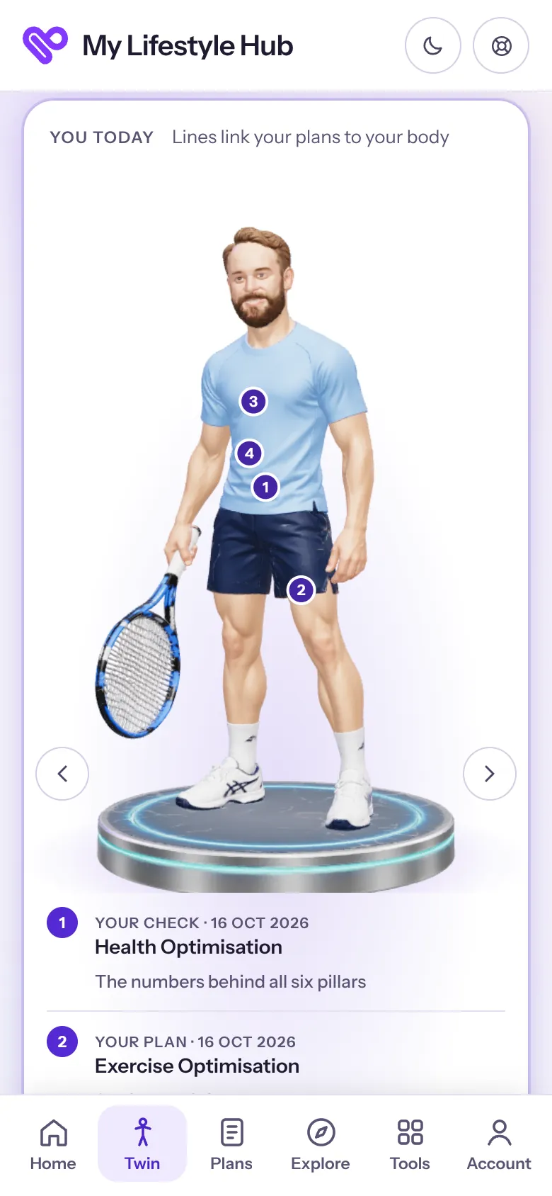 Your twin in My Lifestyle Hub: the patient’s own avatar on its pad, with numbered points linking their plans to the body